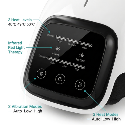 KneeRelief Pro