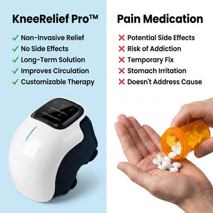 KneeRelief Pro